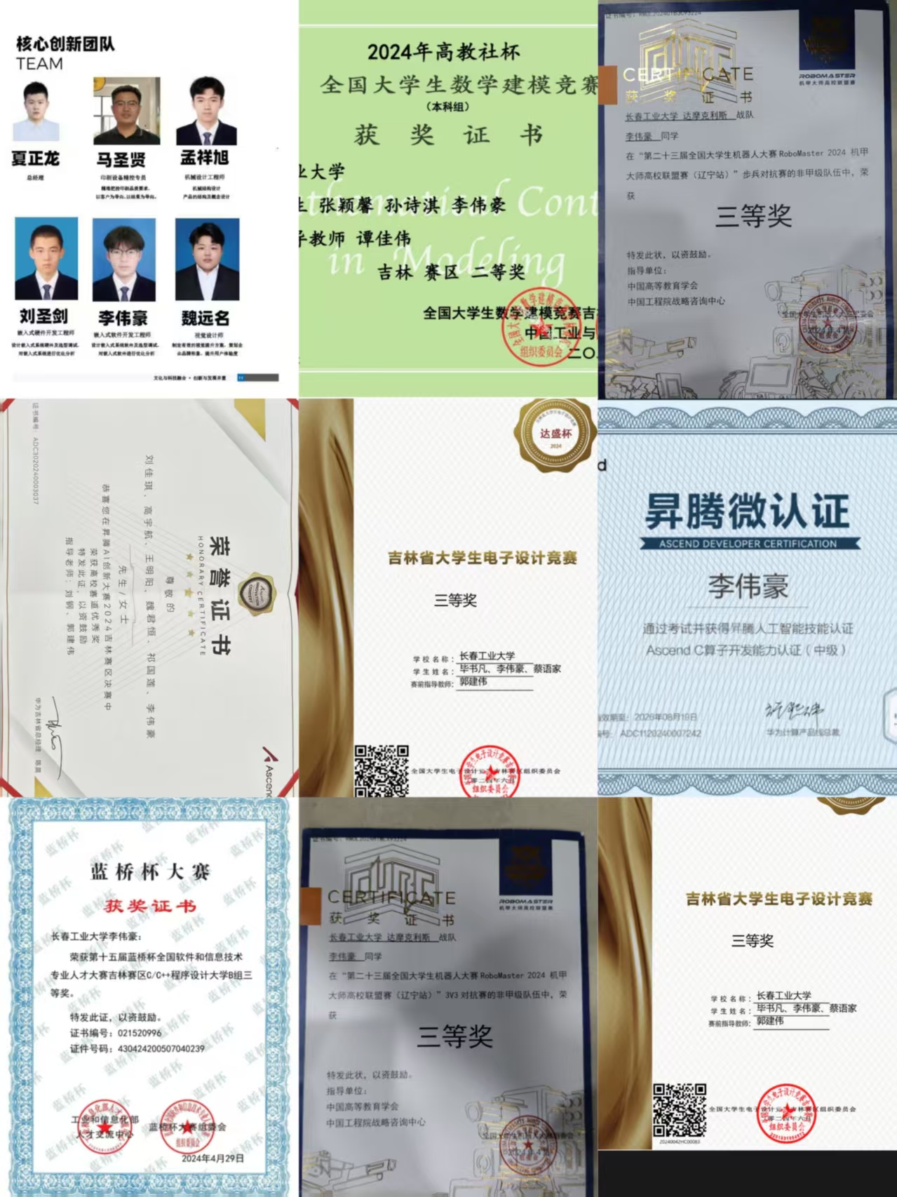 大学本科时期证书